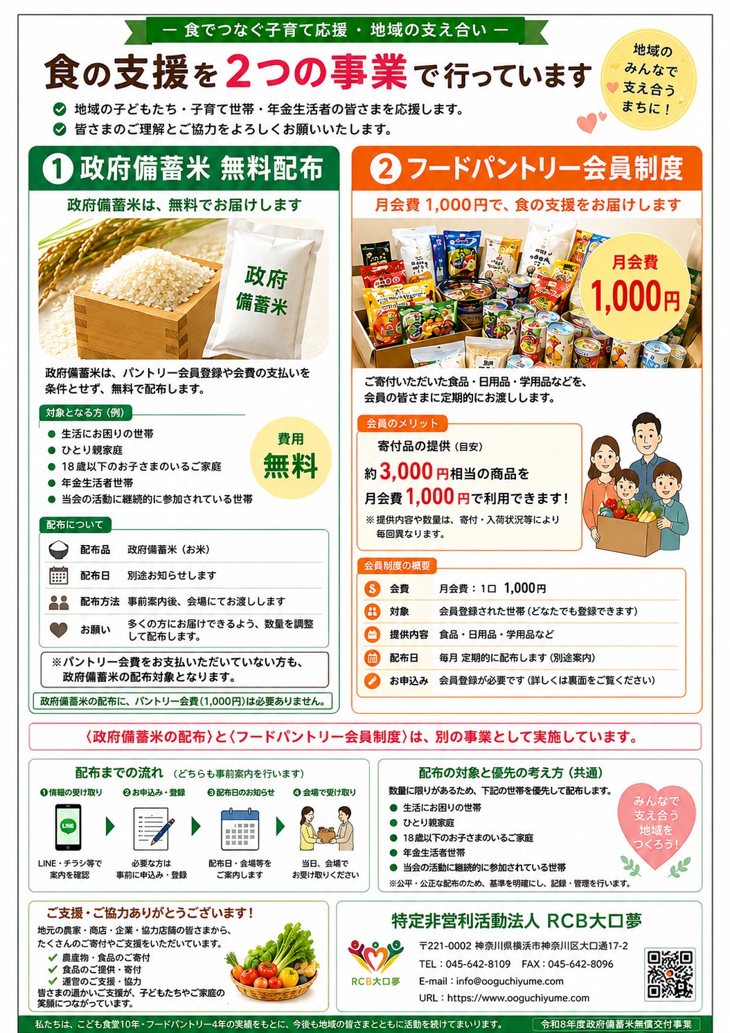 フードパントリー